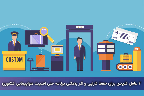 ۴ عامل کلیدی برای حفظ کارایی و اثر بخشی برنامه ملی امنیت هواپیمایی کشوری